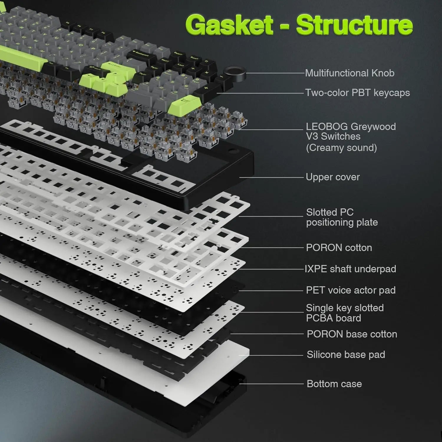 AULA F99 PRO Wireless Mechanical Gaming Keyboard - Tri-Mode, Compact