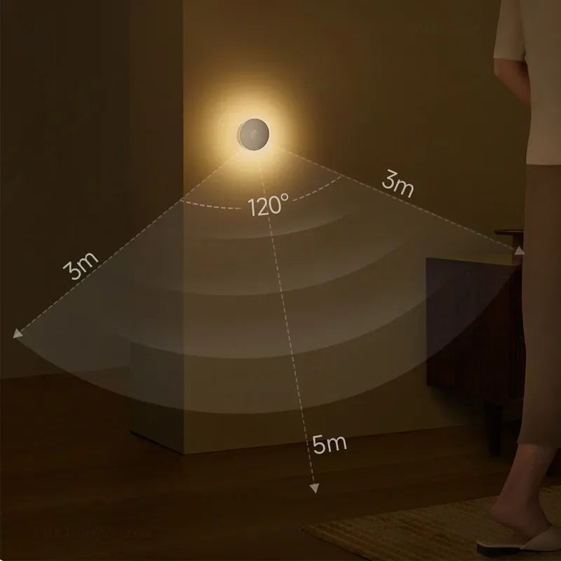 Xiaomi Mijia LED Induction Night Light - Adjustable Brightness & Sensor