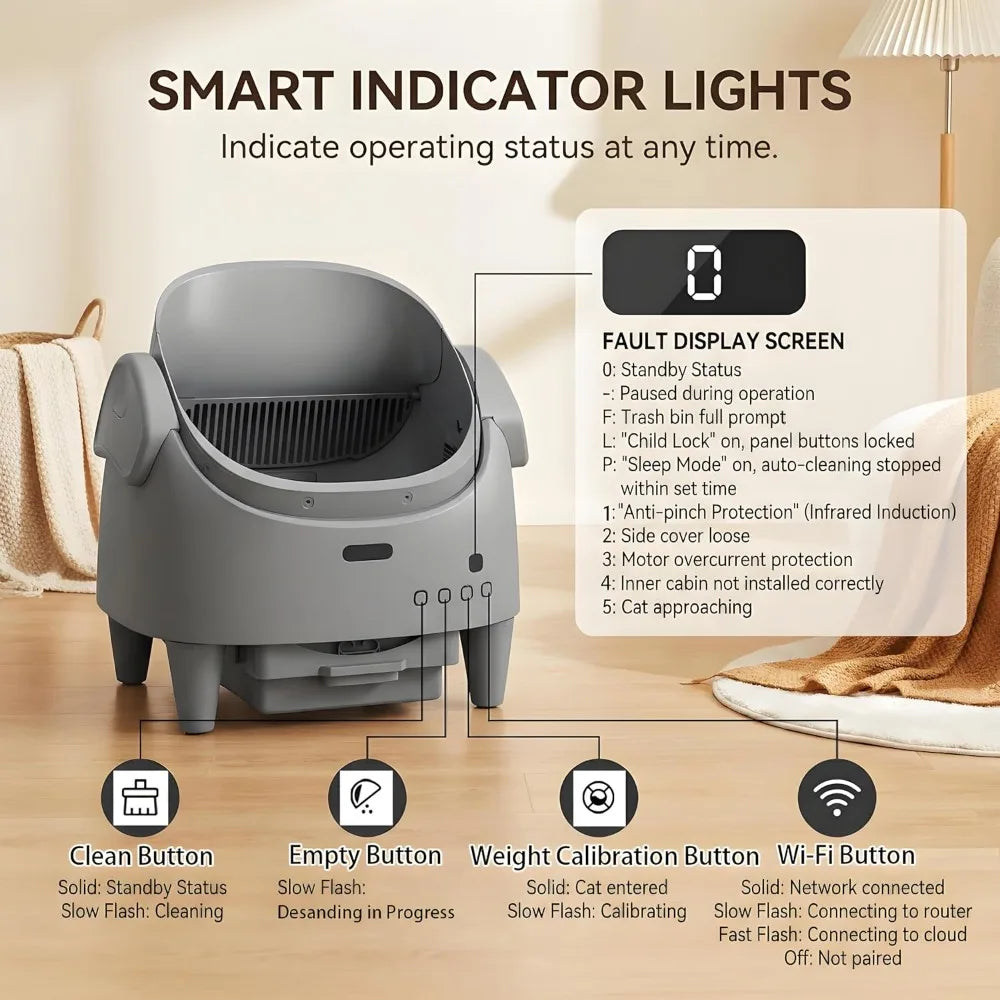 Automatic Self-Cleaning Cat Litter Box with Smart App Control