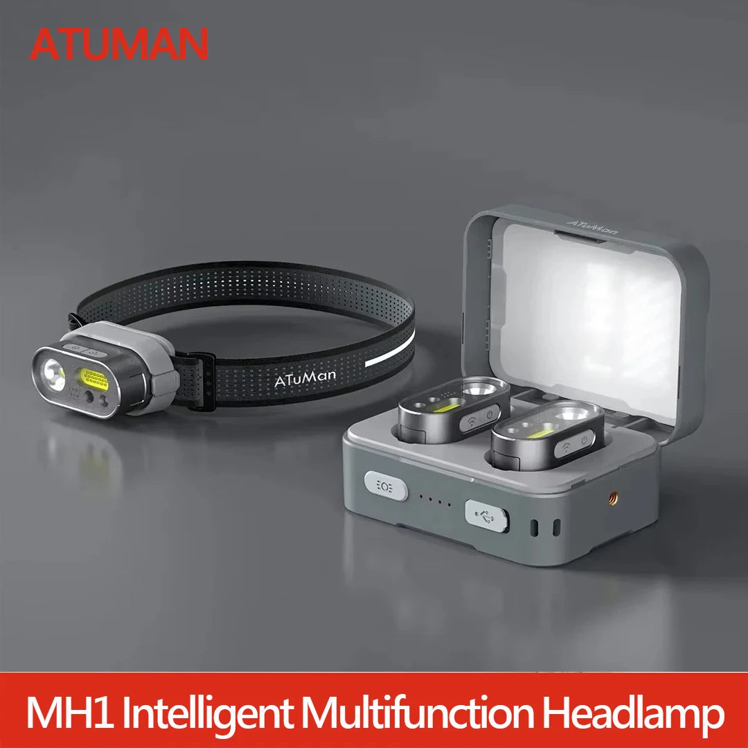 DUKA ATuMan MH1 USB Rechargeable Multi-Functional Headlamp