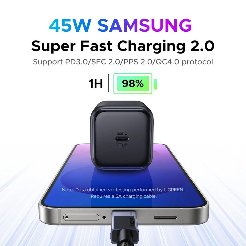 UGREEN 45W GaN Fast Charger - PD3.0 & QC3.0 for Quick Charging