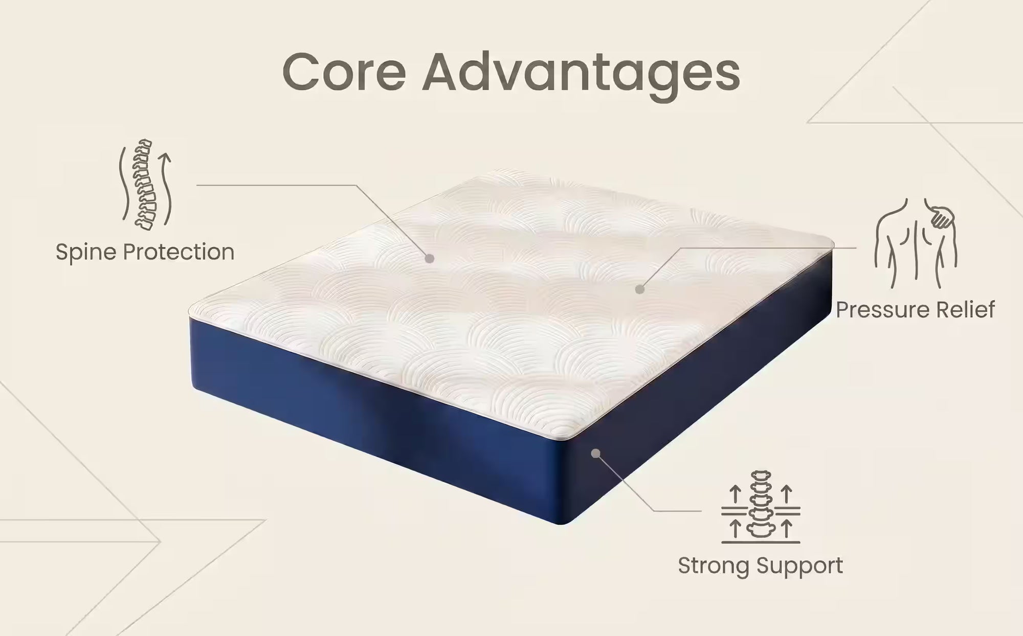 Luxury Compressed Rolled Memory Foam Pocket Spring Mattress