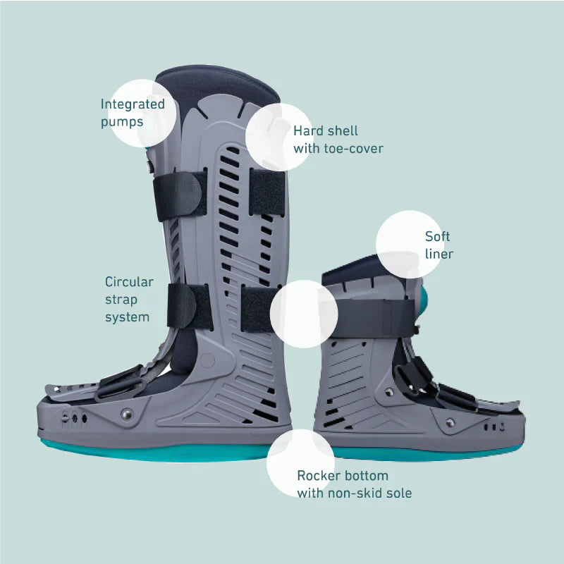 Adjustable Air Walker Boot for Injury Recovery – Tall & Short Options
