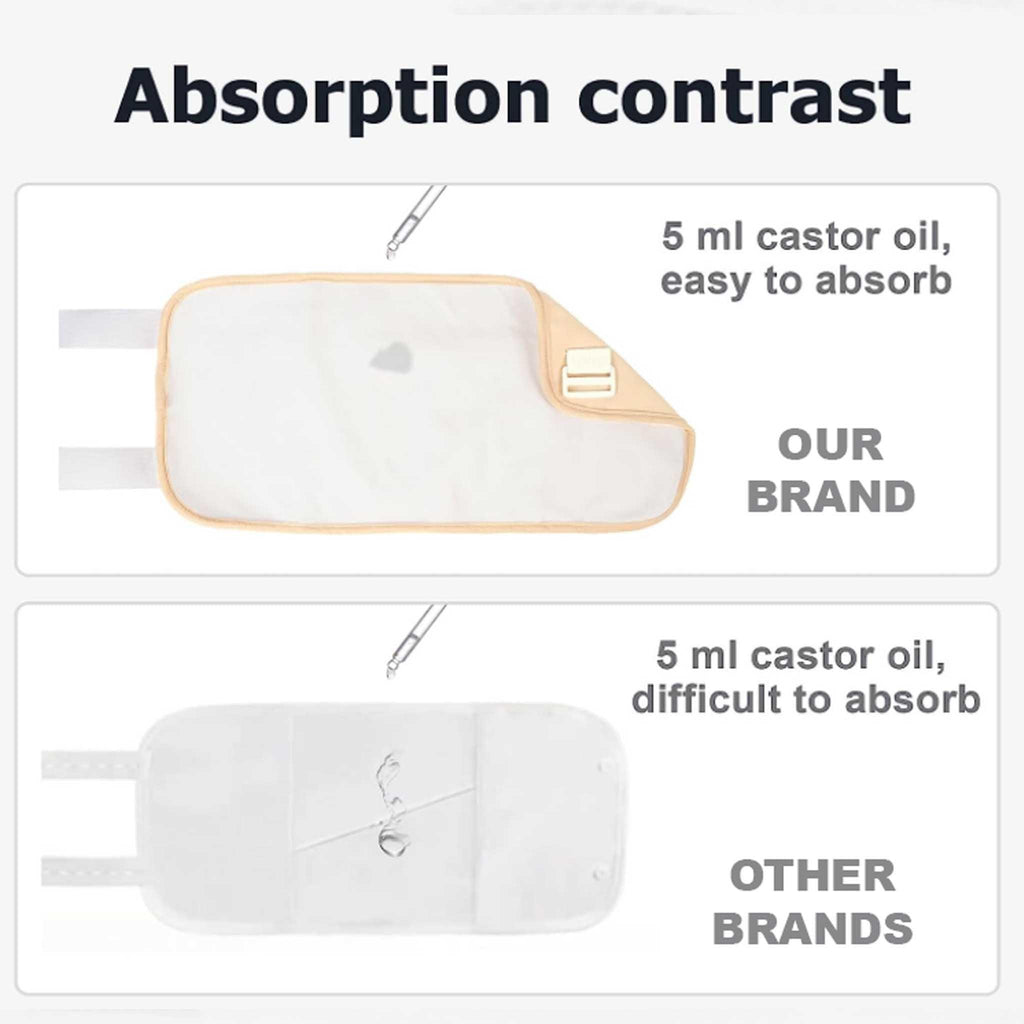 Organic Castor Oil Wraps for Targeted Relief - Full Body Comfort