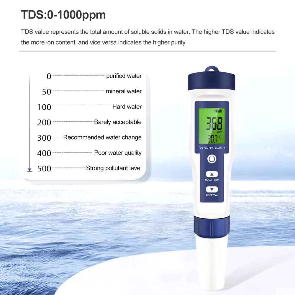 Aquarius Water 5 in 1  Digital Meter TDS EC Salinity TEMP PH Water Tester