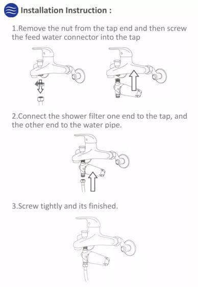 Aquarius Water C360 Shower Filter