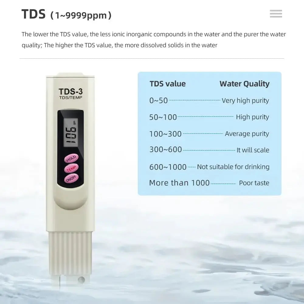 TDS Digital Meter with 0.02 ppm accuracy