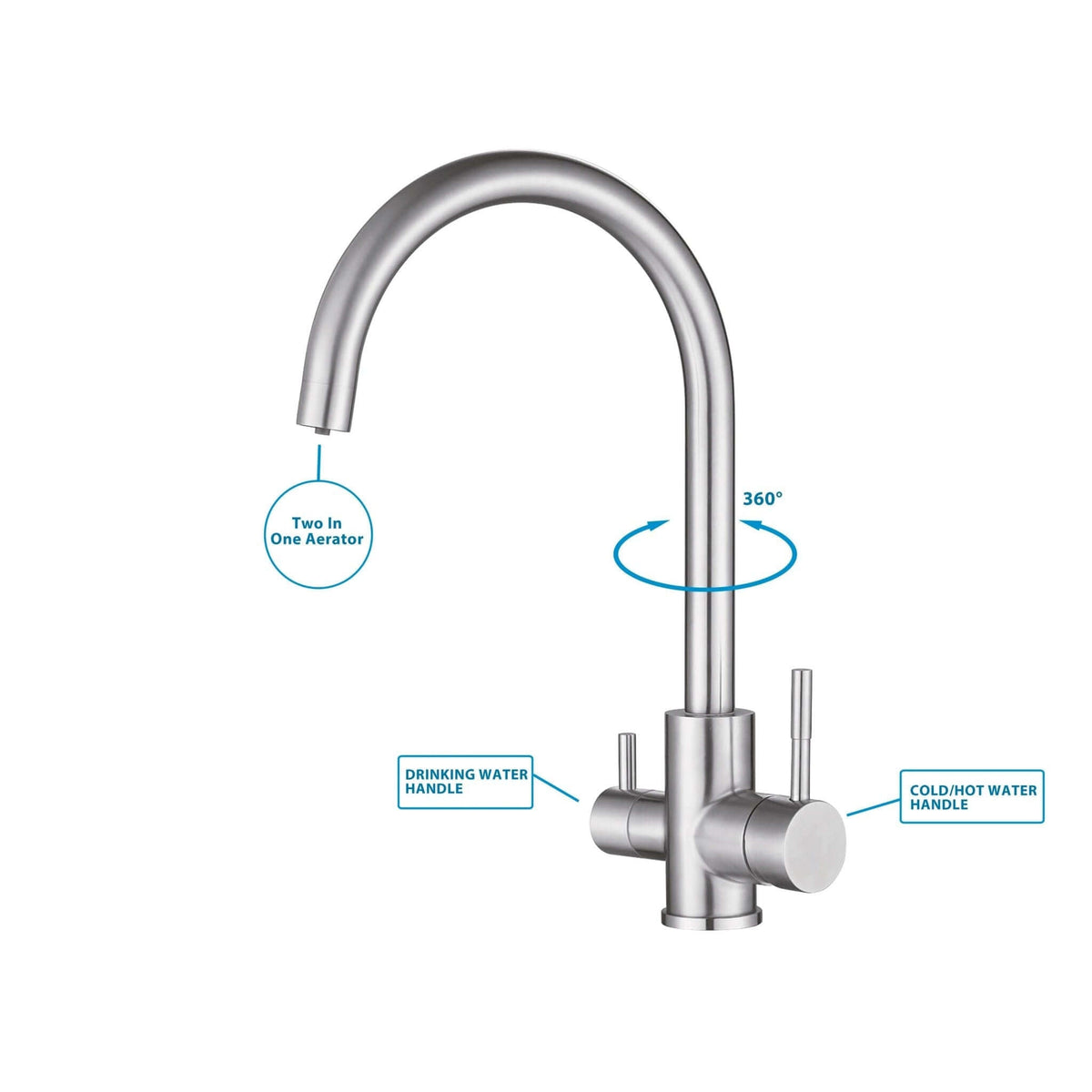 3 Way Mixer Tap Nickel Umbrella Style 360 Rotation