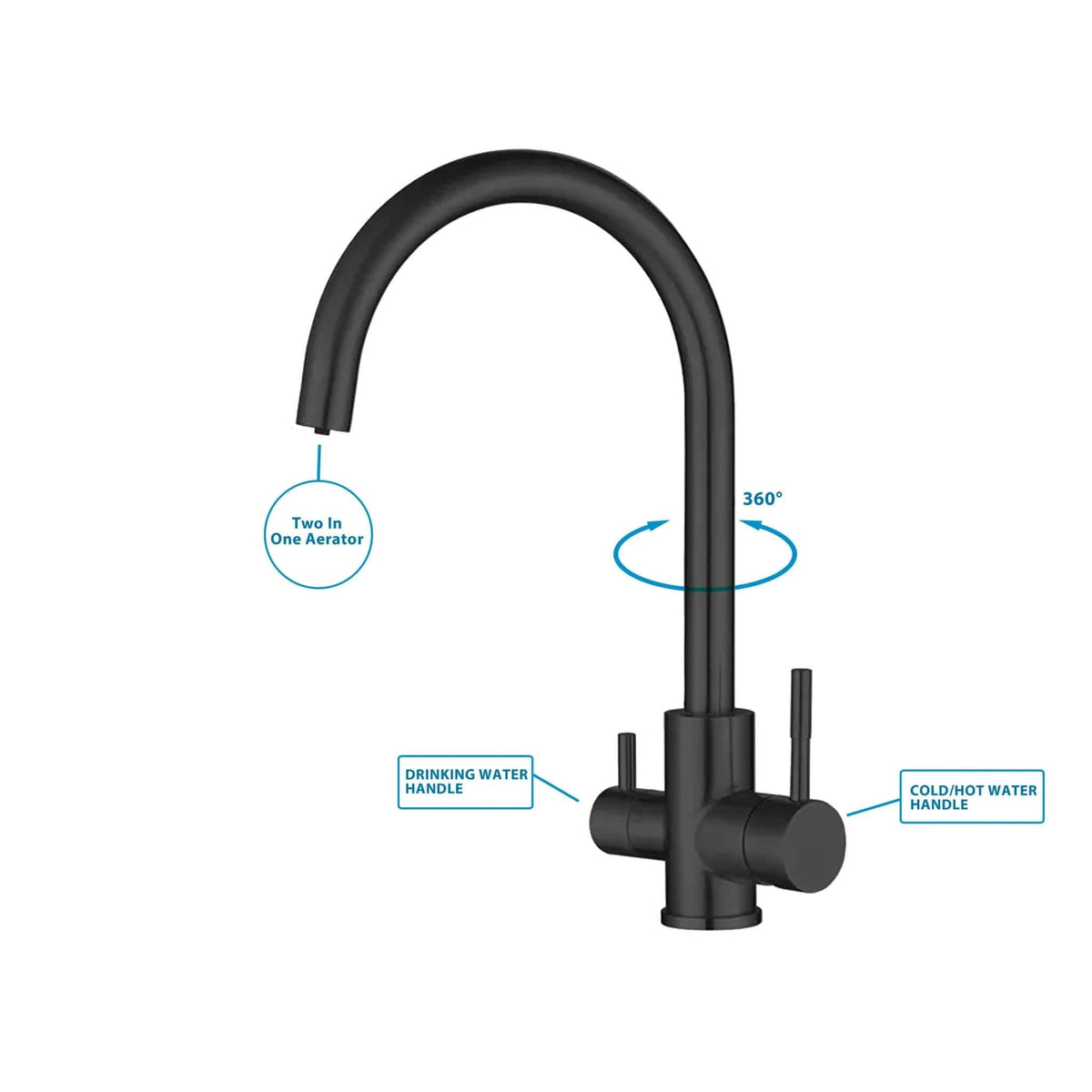 3 Way Mixer Tap Matte Black Umbrella Style 360 Rotation