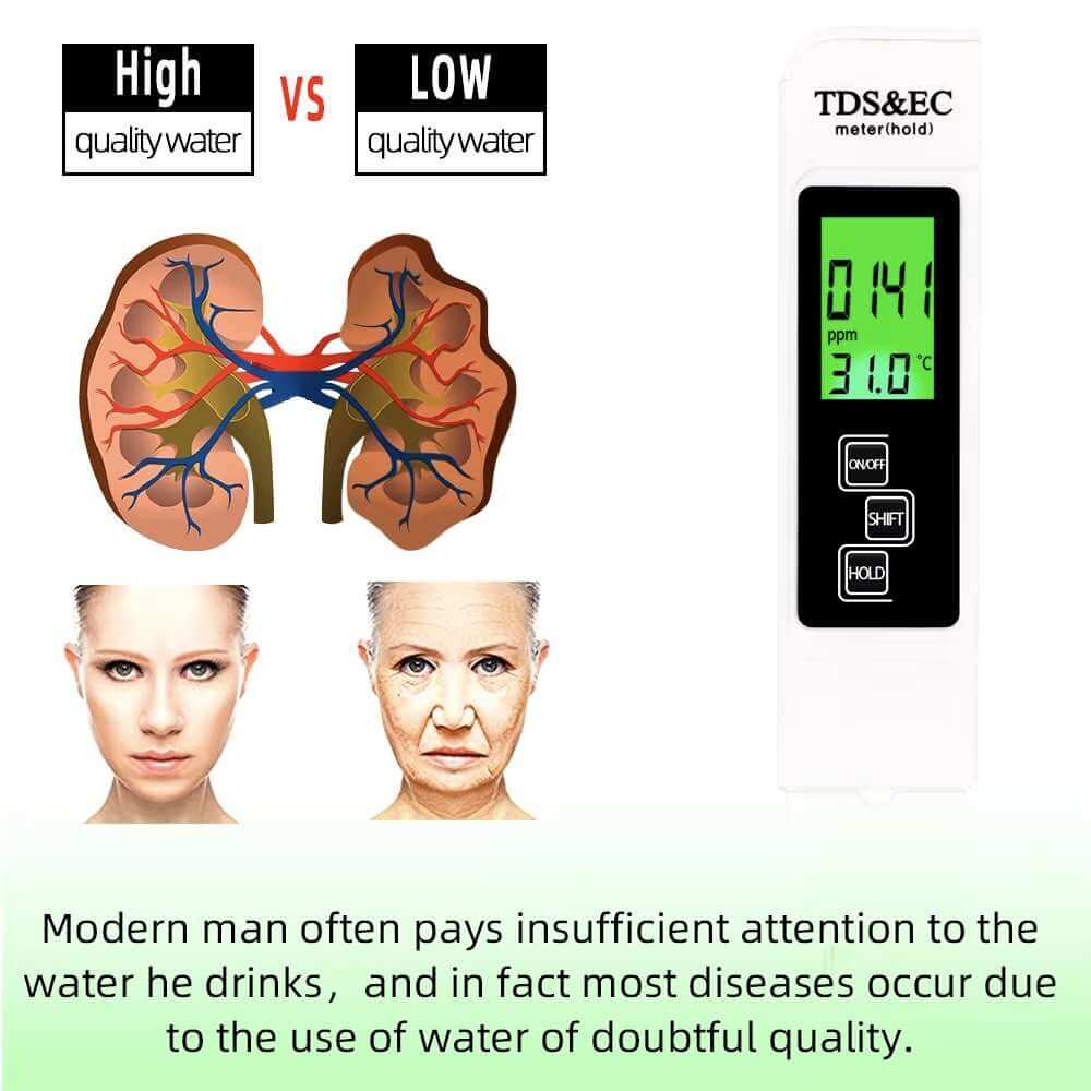 Aquarius Water High Precision TDS & EC Temperature Water Meter