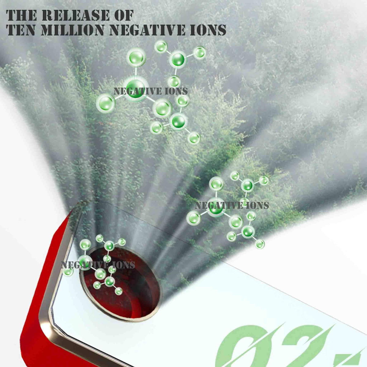 Terahertz Magic Box 2023 - Quantum Pain Relief & Wellness Device