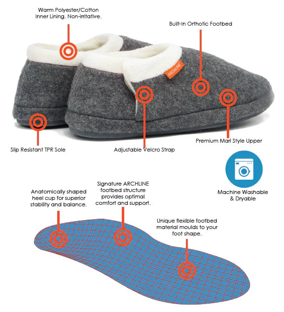 Archline Orthotic Closed Slippers - Ultimate Comfort & Support