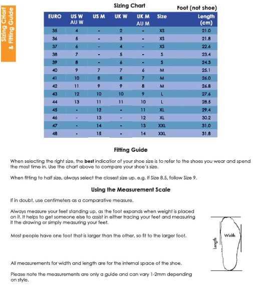 Axign Premium Orthotic Flip Flops with Arch Support – Women's Grey