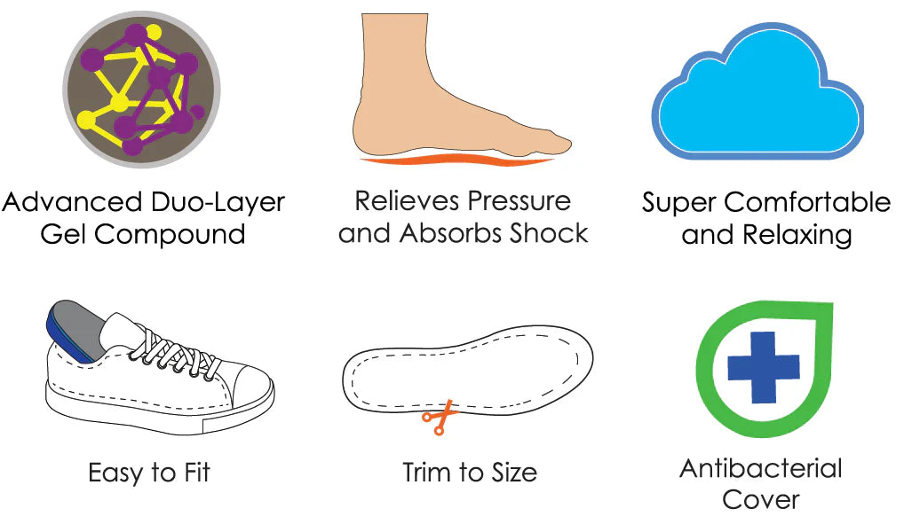 TRIMSOLE Gel Advanced Insoles for Ultimate Comfort & Support