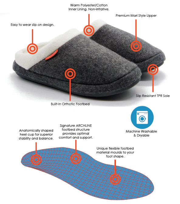 Archline Orthotic Slippers – Comfort & Support in Baby Blue